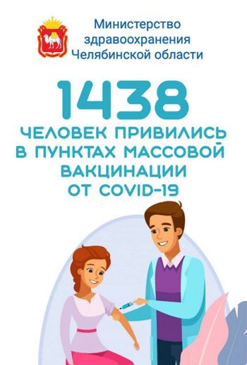 За три дня в Челябинской области коронавирус официально выявили у 1136 человек