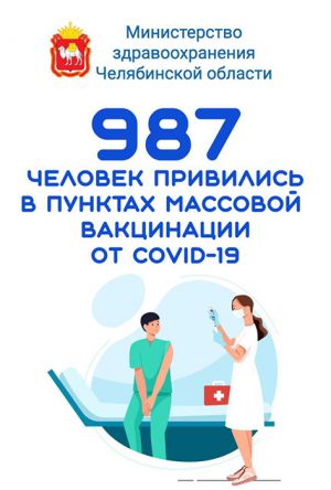 В Челябинской области за три дня официально подтверждено более тысячи случаев коронавируса