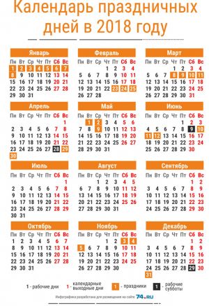 Календарь-2018: как россияне будут работать и отдыхать в следующем году