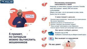 Жительница Еманжелинского района при аренде жилья на юге перевела мошенника более 25 тысяч рублей