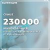 230 тысяч жителей Челябинской области полностью привились от коронавируса