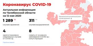 1289 случаев коронавируса зарегистрировано в Челябинской области сегодня, на утро 12 мая