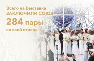 Международную выставку-форум «Россия» в Москве за восемь месяцев работы посетило более 18,5 миллиона человек