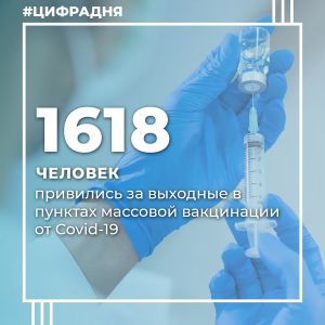 В Челябинской области 59 человек скончались за три дня