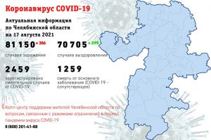 В Челябинской области за сутки 386 человек заболели коронавирусом