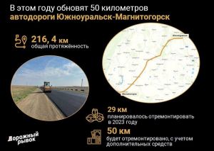 На ремонт дороги Южноуральск-Магнитогорск Алексей Текслер направил дополнительно 585 миллионов рублей
