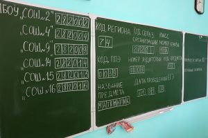 В Еманжелинском районе самые высокие баллы по ЕГЭ по двум обязательным предметам показал один и тот же выпускник из школы № 2