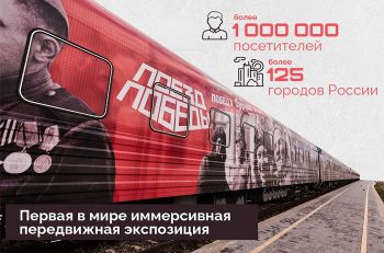 Три станции Челябинской области посетит «Поезд Победы»