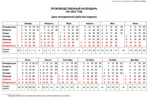 В соответствии с производственным календарем, утвержденным правительством, в 2023 году россиян ждут восемь государственных праздников
