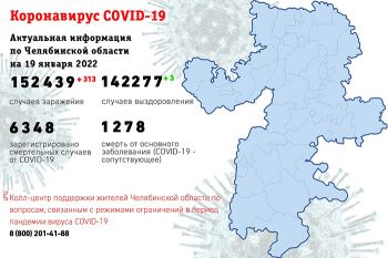 Челябинская область ждет вакцину от коронавируса для подростков