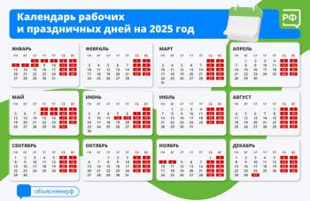 Новогодние выходные в 2025 году продлятся 11 дней