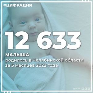 1 июня в Еманжелинске три семьи получили документы о рождении малышей