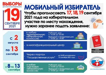 Избиратели Еманжелинского района на сентябрьских выборах смогут проголосовать по месту своего нахождения