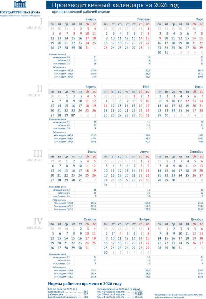 Как еманжелинцы будут отдыхать в 2019 году