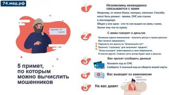 В Еманжелинске курьер службы доставки еды попался на уловки мошенников